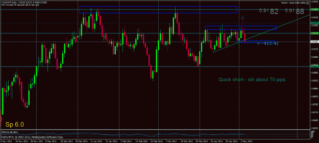 Click to Enlarge

Name: cadchf.gif
Size: 30 KB
