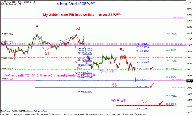 Click to Enlarge

Name: gbpjpy_031608_001d_1h.gif
Size: 25 KB