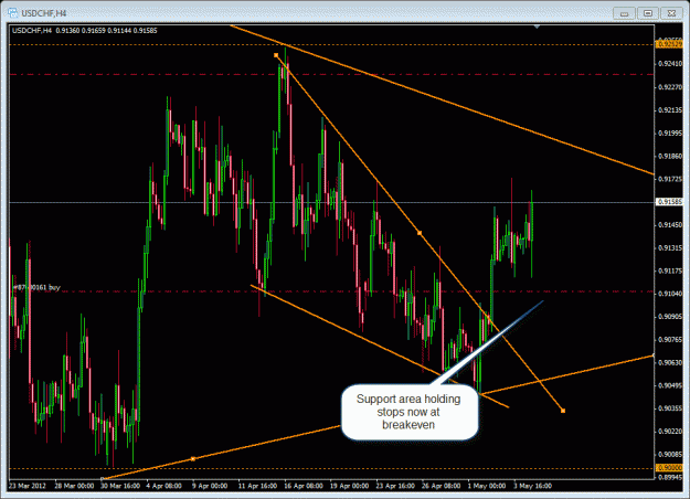 Click to Enlarge

Name: 5-4-2012 usdchf.gif
Size: 36 KB
