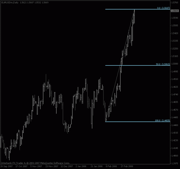 Click to Enlarge

Name: eurusd_daily50_mar16.gif
Size: 12 KB