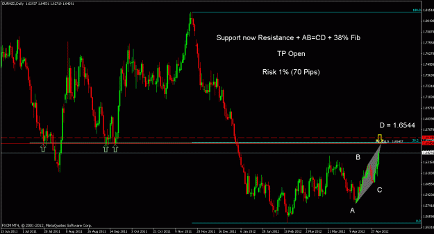 Click to Enlarge

Name: eurnzd d.gif
Size: 23 KB