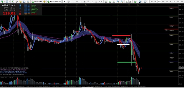 Click to Enlarge

Name: GBPJPY.jpg
Size: 132 KB