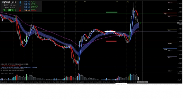 Click to Enlarge

Name: EURCAD.jpg
Size: 170 KB