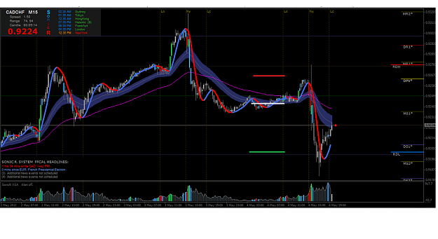 Click to Enlarge

Name: CADCHF.png
Size: 152 KB