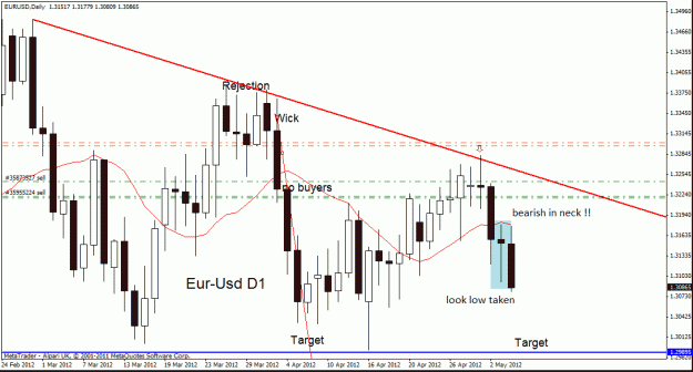 Click to Enlarge

Name: eur usd  4-5-12  d1 10.gif
Size: 24 KB