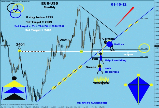 Click to Enlarge

Name: 330  germany  01-10-12.gif
Size: 41 KB