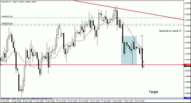 Click to Enlarge

Name: eur usd  4-5-12  h4 10.gif
Size: 23 KB