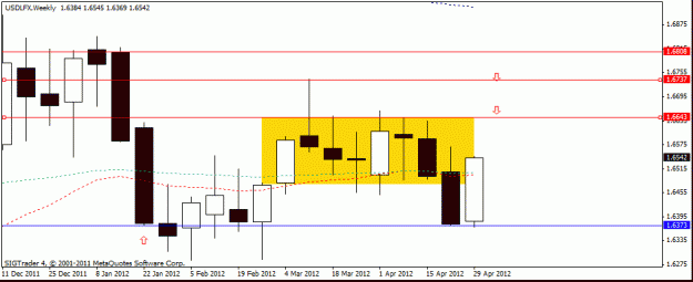 Click to Enlarge

Name: usd lfx  4-5 2 w1.gif
Size: 12 KB