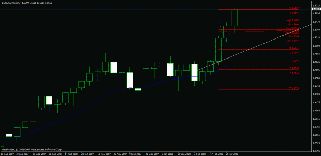 Click to Enlarge

Name: charts.gif
Size: 17 KB