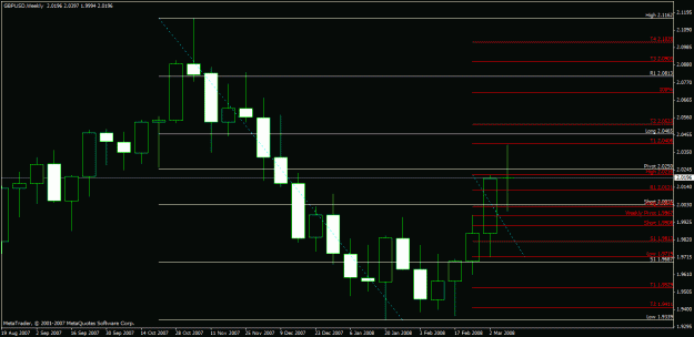 Click to Enlarge

Name: charts.gif
Size: 19 KB