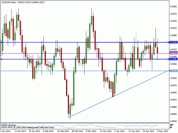 Click to Enlarge

Name: cadchf.gif
Size: 20 KB