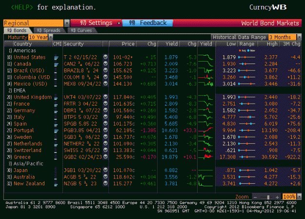 Click to Enlarge

Name: bonds.gif
Size: 37 KB