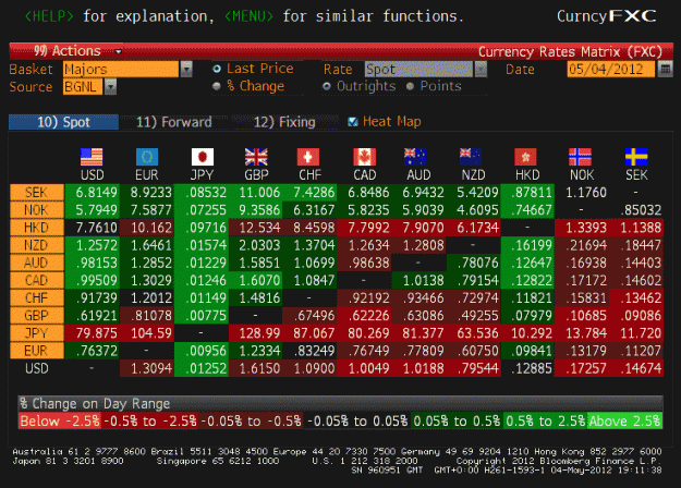 Click to Enlarge

Name: currencymatrix.gif
Size: 48 KB