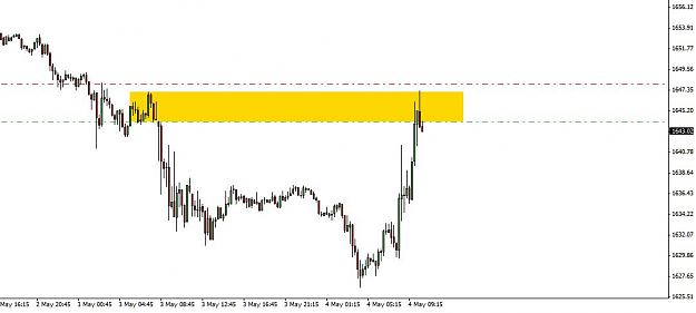 Click to Enlarge

Name: Gold1.png
Size: 112 KB