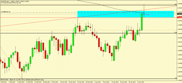 Click to Enlarge

Name: eurnzd2.gif
Size: 23 KB