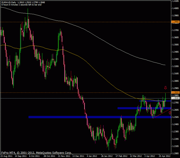 Click to Enlarge

Name: 54 euraud.gif
Size: 21 KB