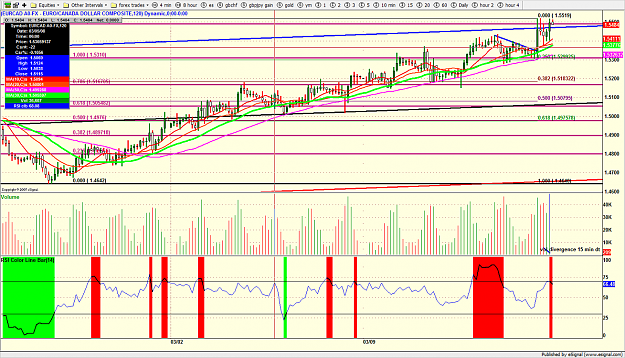 Click to Enlarge

Name: eurcad31.png
Size: 250 KB