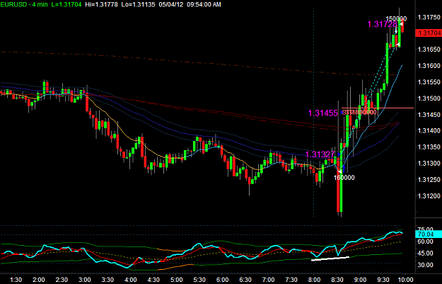 Click to Enlarge

Name: EURUSD3.png
Size: 31 KB