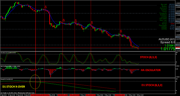 Click to Enlarge

Name: audusd - candle shorts.PNG
Size: 67 KB