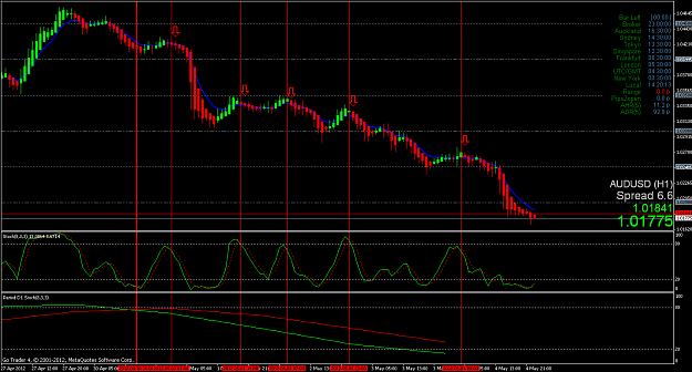 Click to Enlarge

Name: audusd - ha shorts.PNG
Size: 60 KB