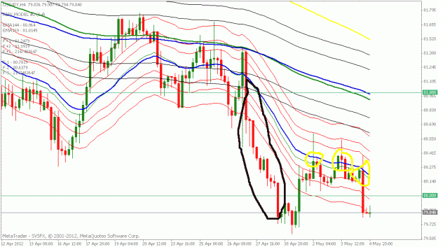 Click to Enlarge

Name: usdjpy 4hr.gif
Size: 26 KB