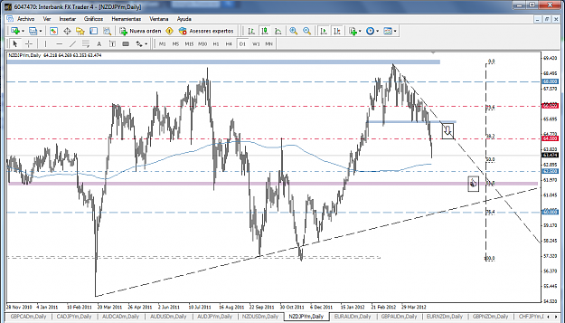 Click to Enlarge

Name: NZDJPY.png
Size: 102 KB