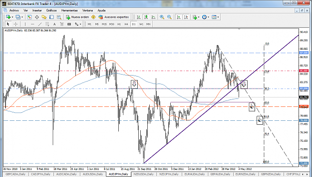 Click to Enlarge

Name: AUDJPY.png
Size: 110 KB