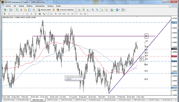 Click to Enlarge

Name: GBPUSD.png
Size: 112 KB