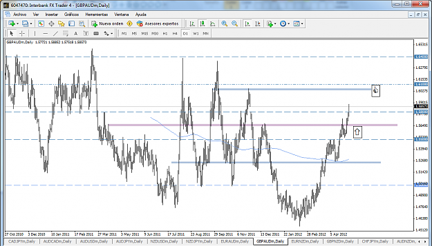 Click to Enlarge

Name: GBPAUD.png
Size: 106 KB