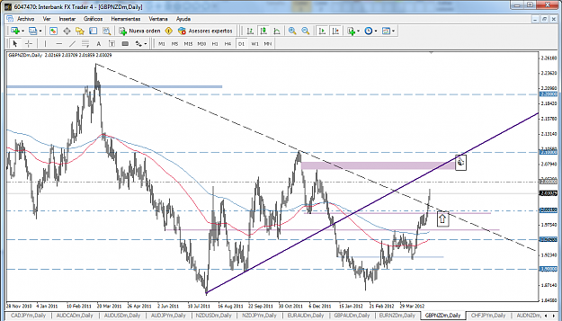 Click to Enlarge

Name: GBPNZD.png
Size: 106 KB