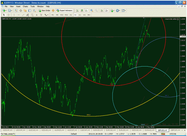 Click to Enlarge

Name: gbpusd.gif
Size: 49 KB