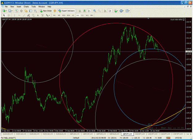 Click to Enlarge

Name: gbpjpy.gif
Size: 47 KB