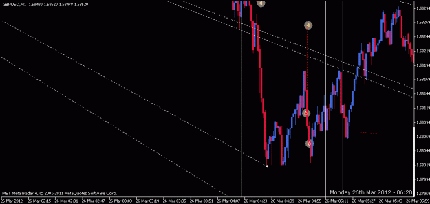 Click to Enlarge

Name: gann fan -- where to stop using 2.gif
Size: 15 KB