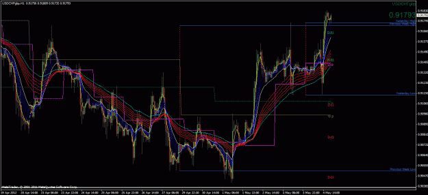 Click to Enlarge

Name: uc_pivots.gif
Size: 44 KB