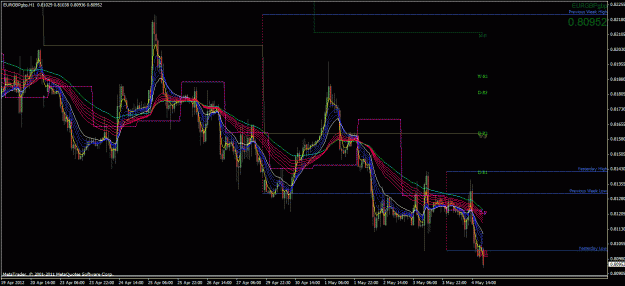 Click to Enlarge

Name: eg_pivots.gif
Size: 39 KB