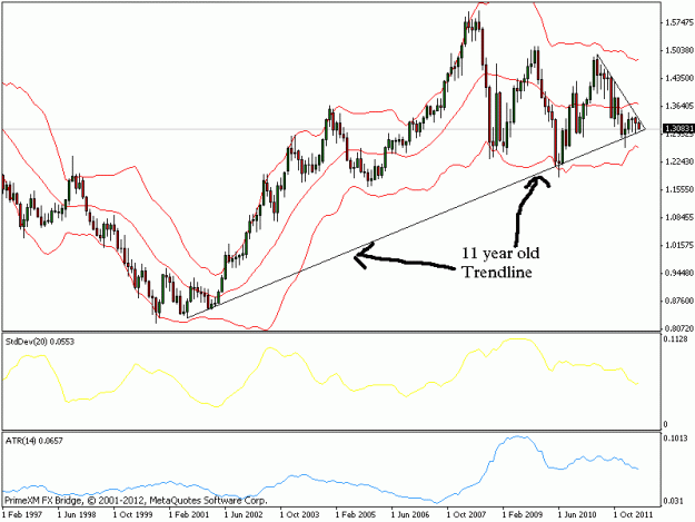 Click to Enlarge

Name: eur.gif
Size: 17 KB