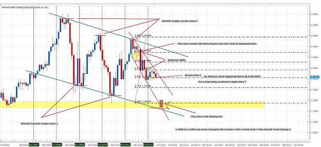 Click to Enlarge

Name: Monthly EU.jpg
Size: 152 KB
