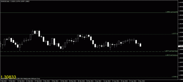 Click to Enlarge

Name: chart.gif
Size: 16 KB
