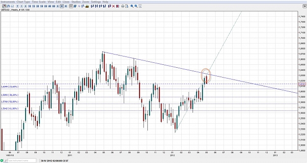Click to Enlarge

Name: cable weekly.jpg
Size: 155 KB