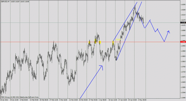 Click to Enlarge

Name: chart pic 1.gif
Size: 27 KB
