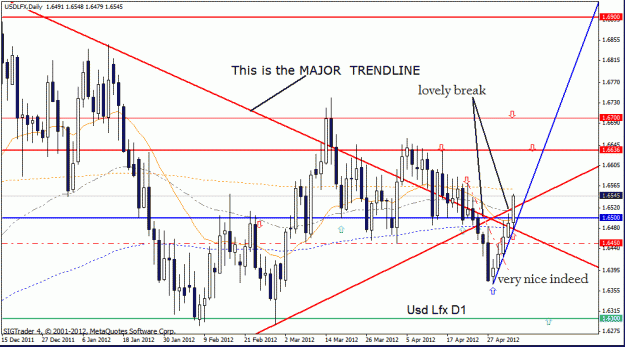 Click to Enlarge

Name: usd d1  6-5 2.gif
Size: 28 KB