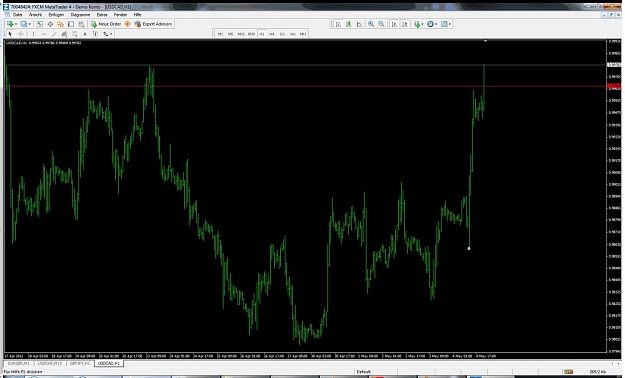 Click to Enlarge

Name: usdcad_nfp_play_h1.jpg
Size: 112 KB