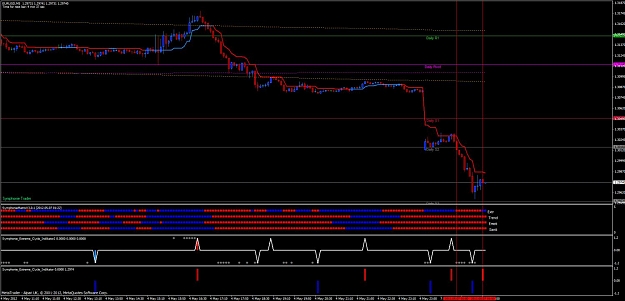 Click to Enlarge

Name: eurusd2308on06052012completed.jpg
Size: 107 KB