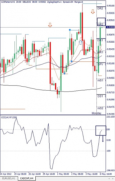 Click to Enlarge

Name: CADCHF, H4, 2012 Mai 07.jpg
Size: 114 KB