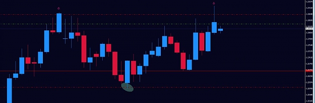 Click to Enlarge

Name: euraud_d1sfp.jpg
Size: 48 KB