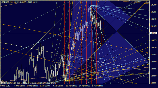 Click to Enlarge

Name: gbpusd.gif
Size: 34 KB