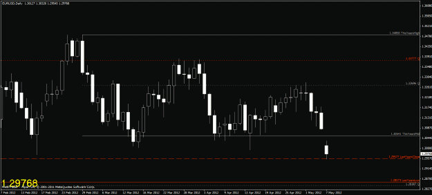 Click to Enlarge

Name: chart.gif
Size: 21 KB