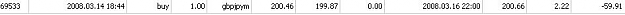 Click to Enlarge

Name: IBFX_Cant_Calculate_Sell-Buy.JPG
Size: 7 KB