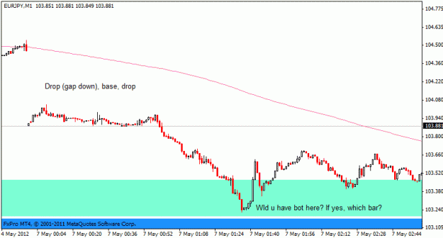 Click to Enlarge

Name: eurjpy_m1_ddss_7may.gif
Size: 12 KB