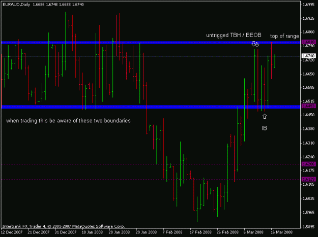 Click to Enlarge

Name: euraud_080315_daily.gif
Size: 13 KB